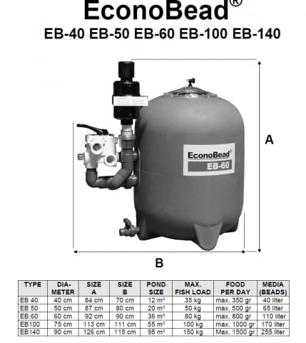 Econobead40 [1]