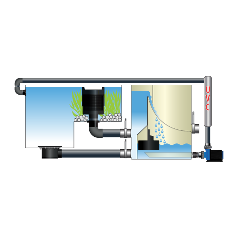 Skimmer pentru iaz - plutitor - 280 mm [5]