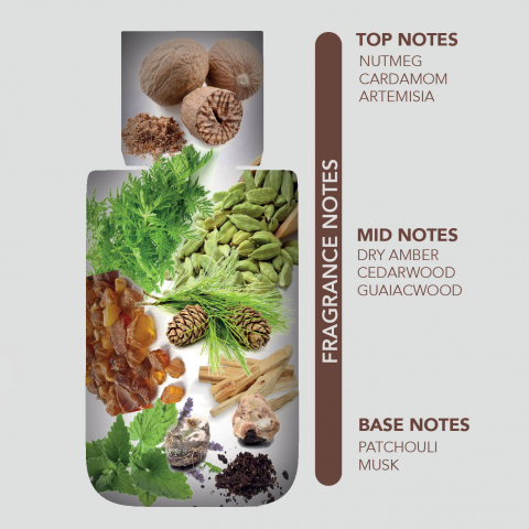 Oud Mania by Nylaa 100ml [5]