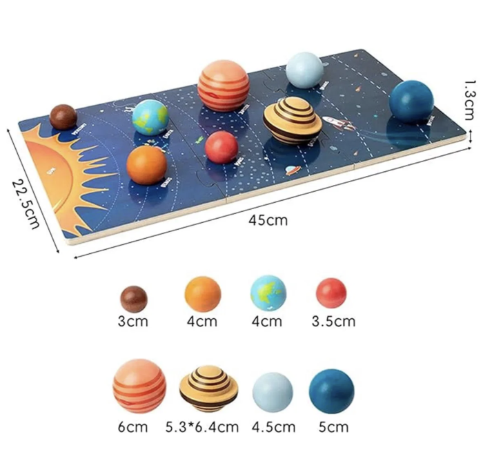 Joc puzzle din lemn cu planete 3D Sistemul Solar pentru copii [4]