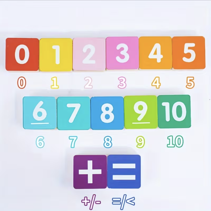 Joc Montessori din lemn pentru calcul matematic cu degete din fetru si suport, +3 ani [5]