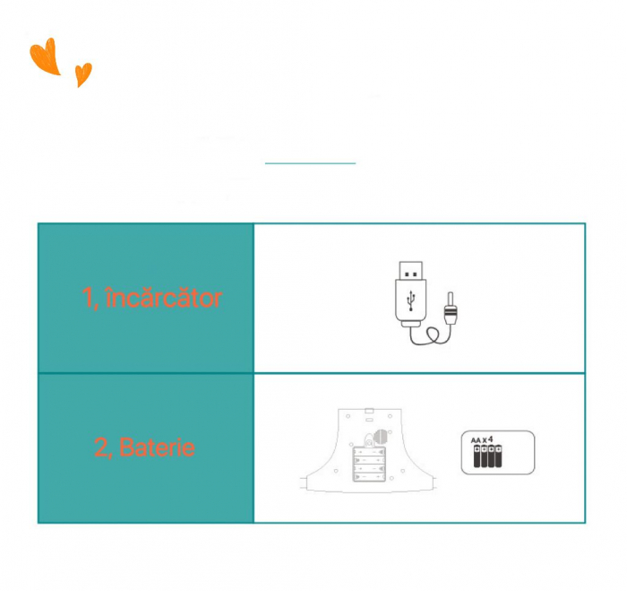 PRODUS CU AMBALAJ DETERIORAT Balansoar electric 3 in 1, cu bluetooth, telecomanda, Mastela, verde [10]