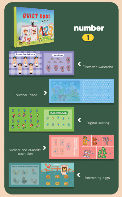 Carte cu activitati educative, Quiet Book 123, Invata Cifrele [2]