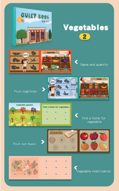 Carte cu activitati educative, Quiet Book Aprozarul de legume si fructe [11]