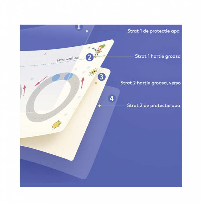 Carte educativa reutilizabila cu planse imprimate, Urmeaza linia punct cu punct [5]