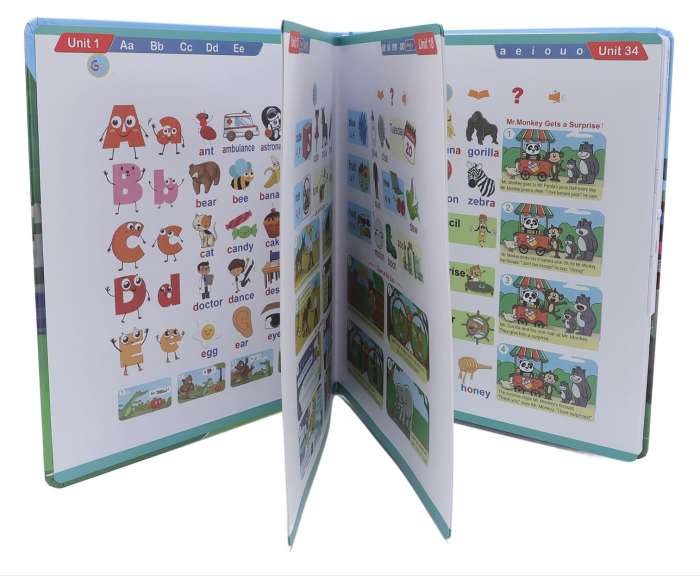 Carte Interactiva cu Sunete pentru Invatarea Limbii Engleze - Sistem 5 Niveluri [2]