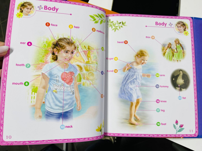 Carte interactiva si educativa, E-book, Dictionarul vorbitor, cu 500 cuvinte de baza [6]