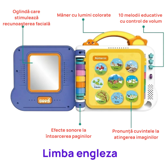 Carte Interactiva "Words Book" - Educatie Timpurie, Lumini, Muzica si Oglinda [7]