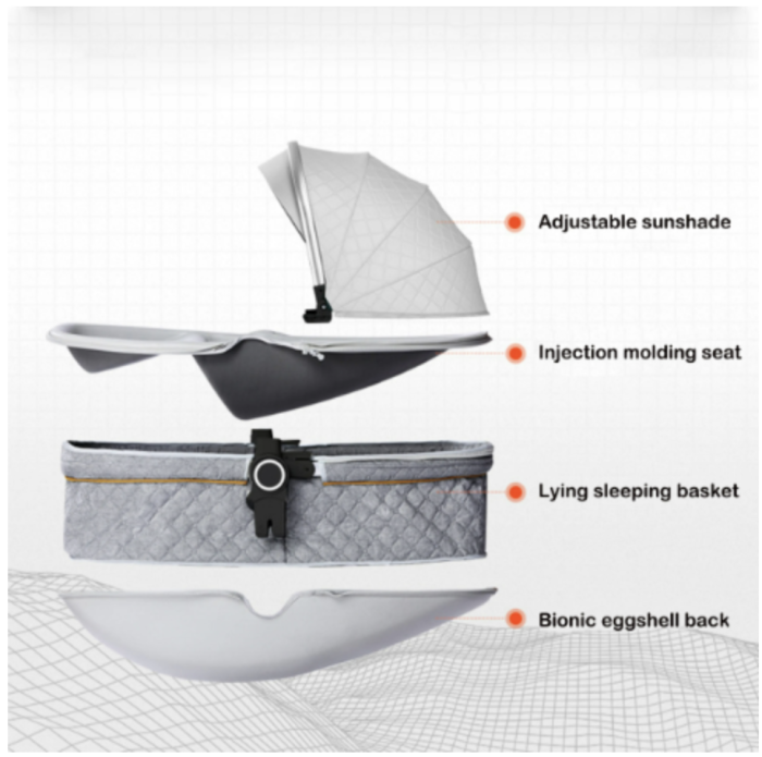 Carucior Multifunctional 3 in 1, F1 Gri Forma de Ou Reversibil cu Scoica [13]