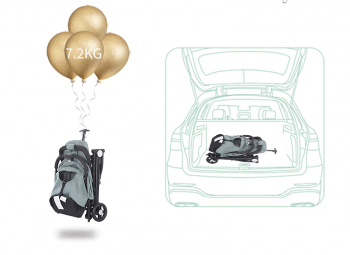 Carucior sport copii, pliere compacta pentru avion, cu sistem troller, C8 negru [17]