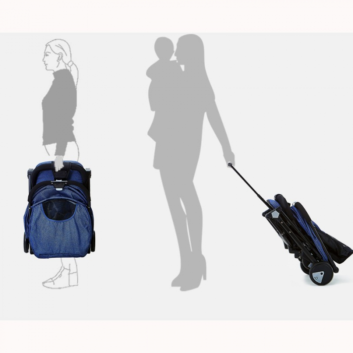 Carucior sport tip troller, transport avion, Y1 - bleumarin [13]