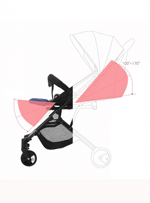 Carucior sport tip troller, transport avion, Y1 - verde [5]