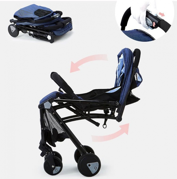 Carucior sport tip troller, transport avion, Y1 - verde [7]