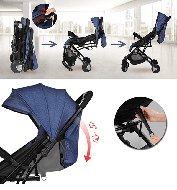 Carucior sport tip troller, transport avion, Y1 - verde [8]