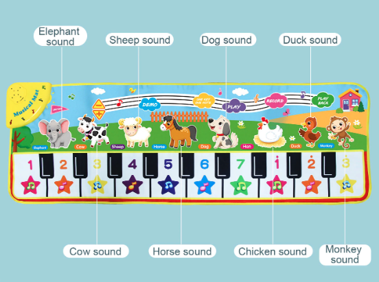Covor de joaca muzical, Pianul cu animale [4]
