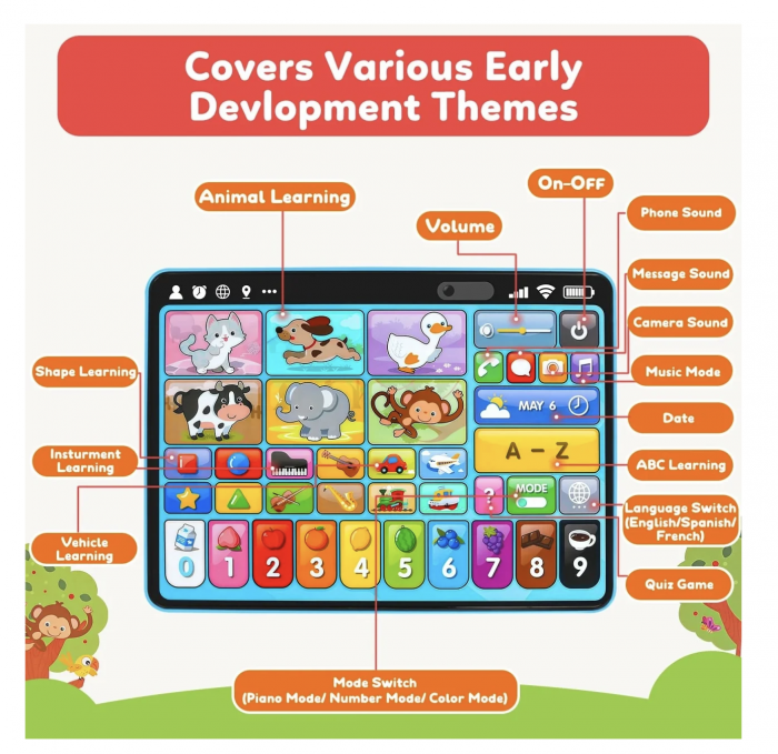 Tableta Interactiva 3 in 1 pentru Copii – Logopedica si Muzicala [2]