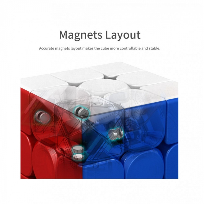 Cub mecanic 3x3x3, 3M Moyu Magnetic Black Line, cu arc, de viteza Speedcube [8]