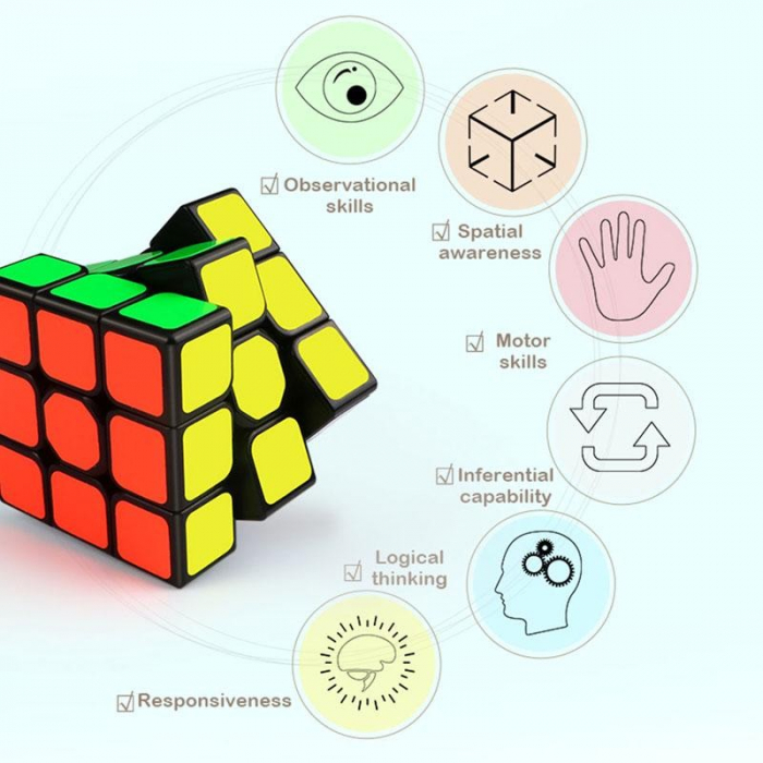 Cub mecanic 3x3x3 antistres, Black, Moyu, de viteza, Speedcube [10]