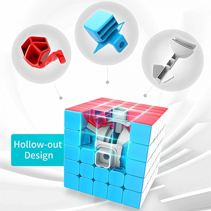 Cub mecanic 5x5x5 antistres, Moyu multicolor Stickerless, de viteza, Speedcube [8]