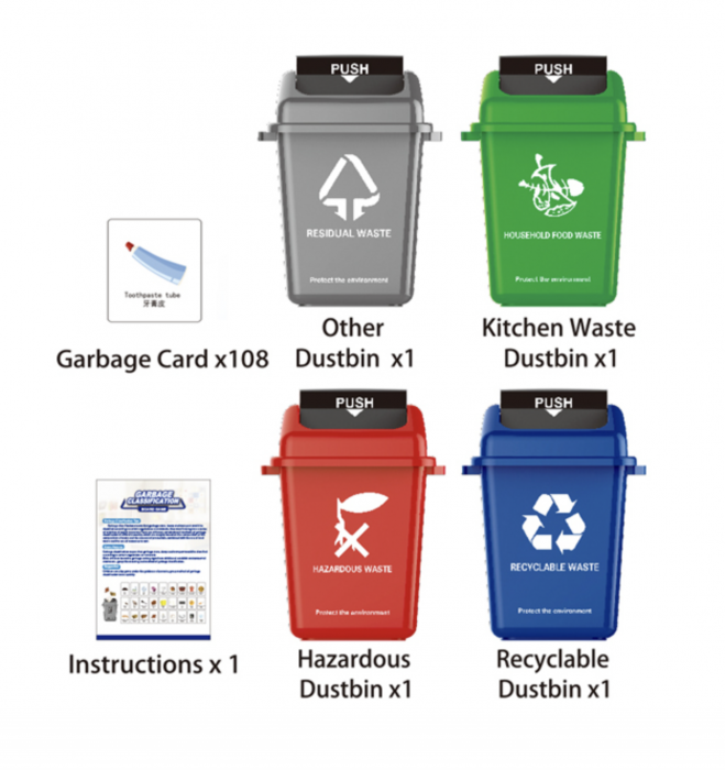 Joc de societate Clasificarea Deseurilor - Garbage Classification Game [3]