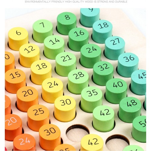 Joc educativ Tabla Inmultirii Round 3D, Din Lemn [5]