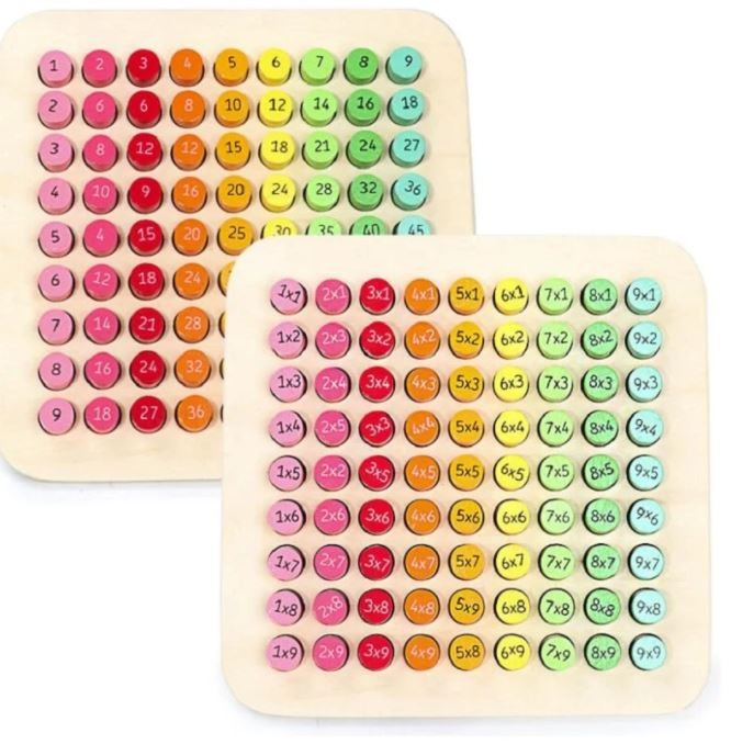 Joc educativ Tabla Inmultirii Round 3D, Din Lemn [3]