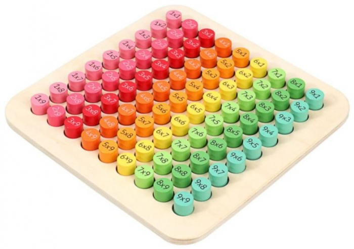 Joc educativ Tabla Inmultirii Round 3D, Din Lemn [2]