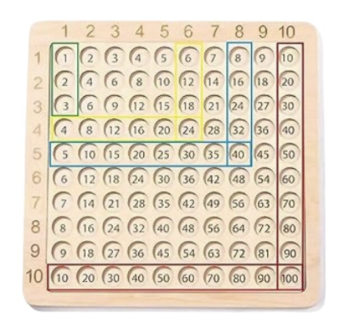 Joc Educativ din Lemn, Tabla Inmultirii Montessori, Multiplication Board Game [4]