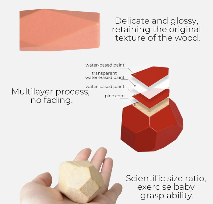 Joc Montessori Pietre colorate cu fatete pentru construit, din lemn, 16 piese [6]