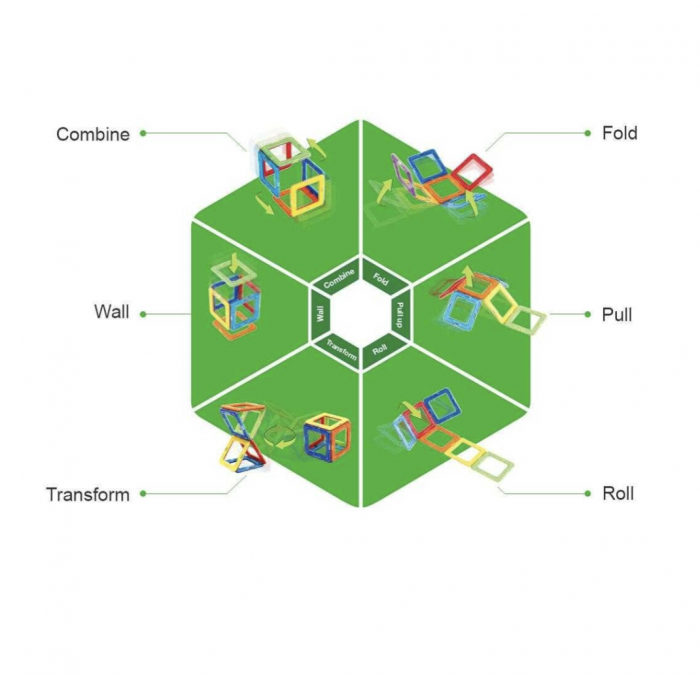 Joc STEM de constructie Magic Magnetic, Rescue Statia de pompieri, 50 piese magnetice [4]