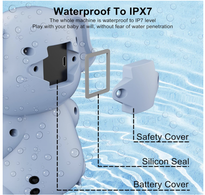 Jucarie de Baie Elefant cu Dus si Termometru pentru Bebe, bleu [7]
