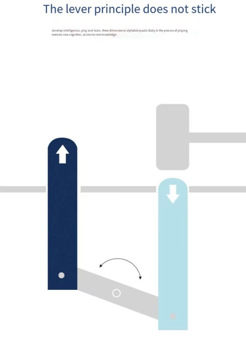 Jucarie Montessori Prinde Cartita 3D cu Sistem de Parghii, Invata Emotiile si Culorile, roz [5]