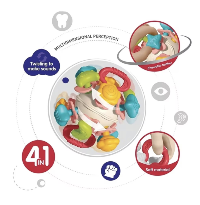Jucarie senzoriala 4 in 1 Space Teether Ball, pentru dentitie si zornaitoare [5]