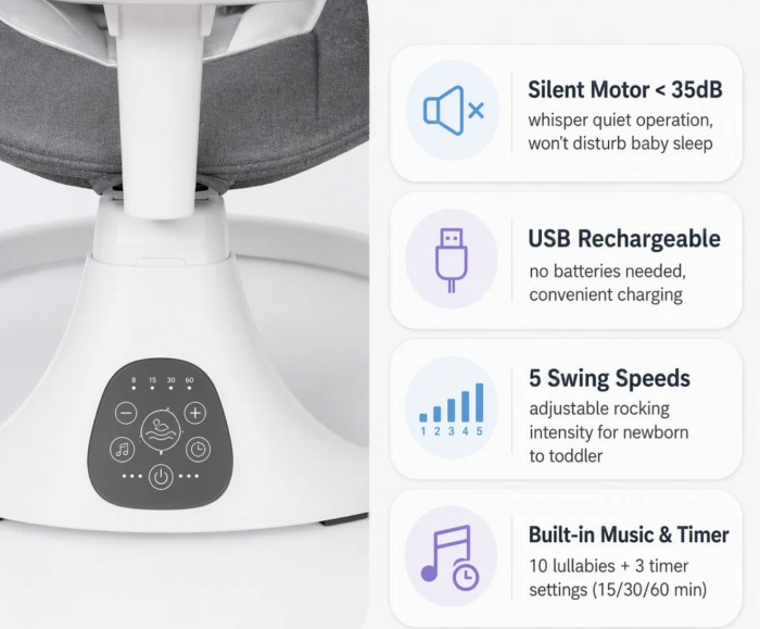 Leagan Electric Balansoar 902F, Gri inchis, Inteligent cu Telecomanda [4]