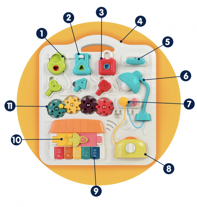 Masuta interactiva bebelusi 10 in 1, Busy Board cu lumini si sunete si panou detasabil [12]