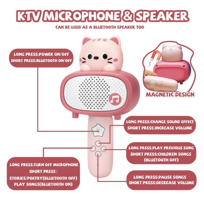 Microfon karaoke cu telecomanda, Bluetooth si incarcator cablu USB - Pisicuta roz [8]