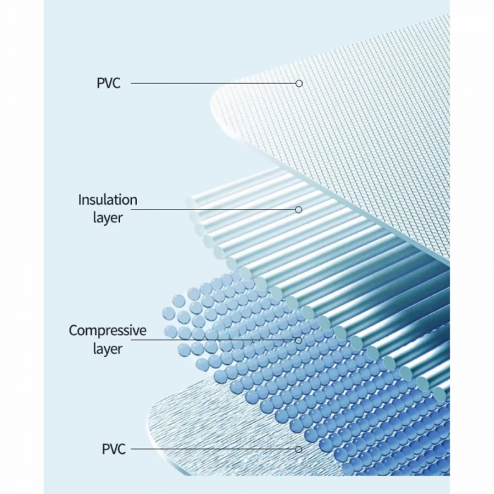 Piscina gonflabila cu podea gonflabila, dreptunghiulara, dino, albastru 210 x 138 x 55 cm [7]