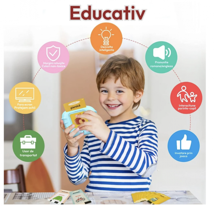 Cititor de carduri educativ – limba romana si engleza – 448 cuvinte, Albastru [2]