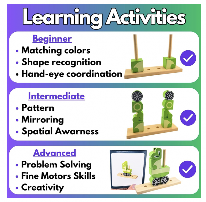 Puzzle 3D din 12 cuburi colorate, pe tije, Broscuta verde [6]