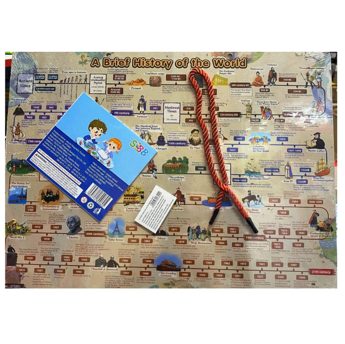 Puzzle magnetic Harta lumii, cu istorie, 32 piese, din lemn [2]