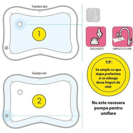 Saltea cu apa pentru bebelusi 70 x 50 cm - sirenele si animalele marine [5]