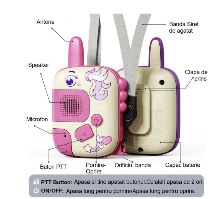 Set 2 statii Walkie-Talkie Unicorn pentru copii, roz si mov [6]