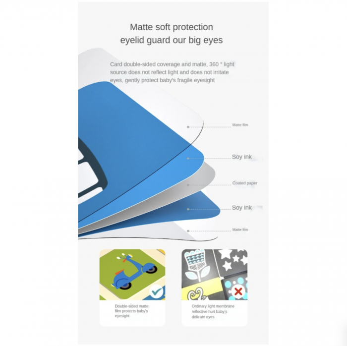 Set 20 carduri flash STEM alb-negru-rosu, de stimulare vizuala pentru bebelusi 3-6 luni [11]