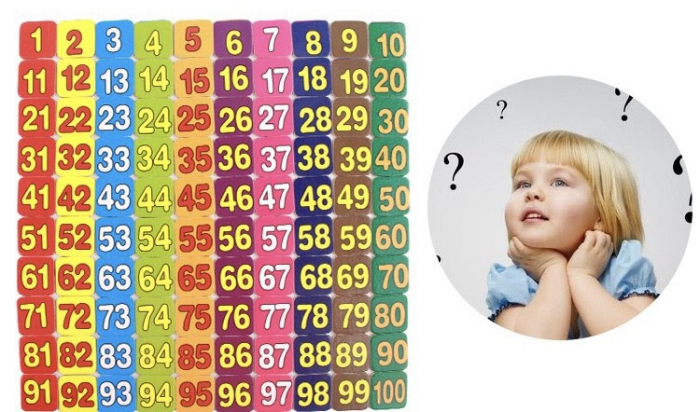 Tabla Montessori cu ceas Matematica de Baza, din lemn [4]