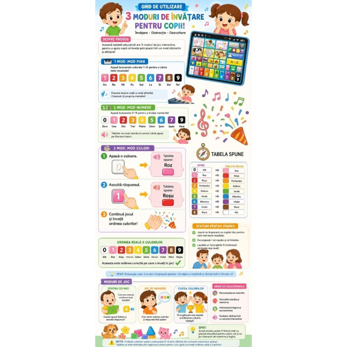 Tableta Educativa 3 in 1 Romana-Engleza - Activitati Logopedice si Jocuri, verde [6]