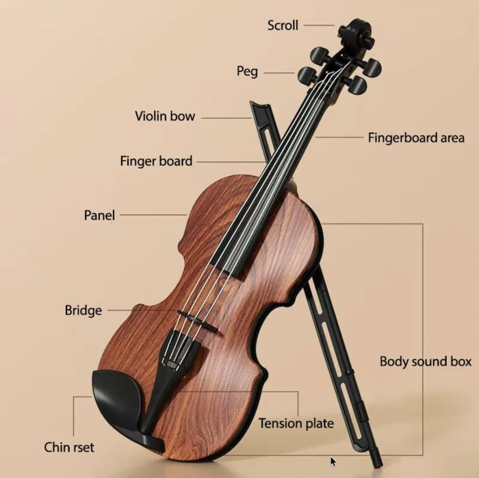 Vioara de jucarie pentru copii cu sunete, corzi reglabile, ABS, 3 ani+ [6]