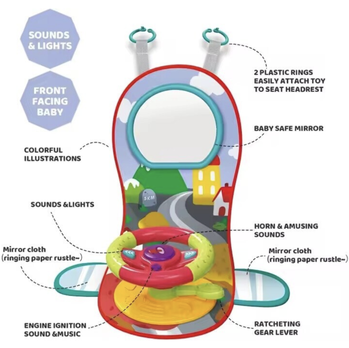 Volan interactiv pentru copii 18 luni+, cu sunete si lumini [6]