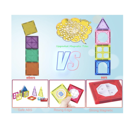Set 34 piese magnetice de constructie, multicolor, 3 ani+ [7]