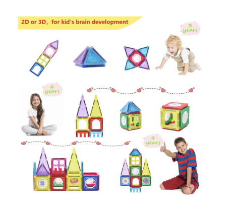 Set 34 piese magnetice de constructie, multicolor, 3 ani+ [4]