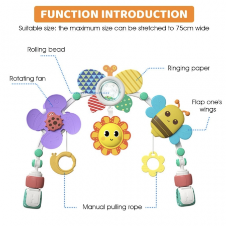 Arcada jucarii pentru patut sau carucior, cu zornaitoare si functii multiple, 48 cm [3]